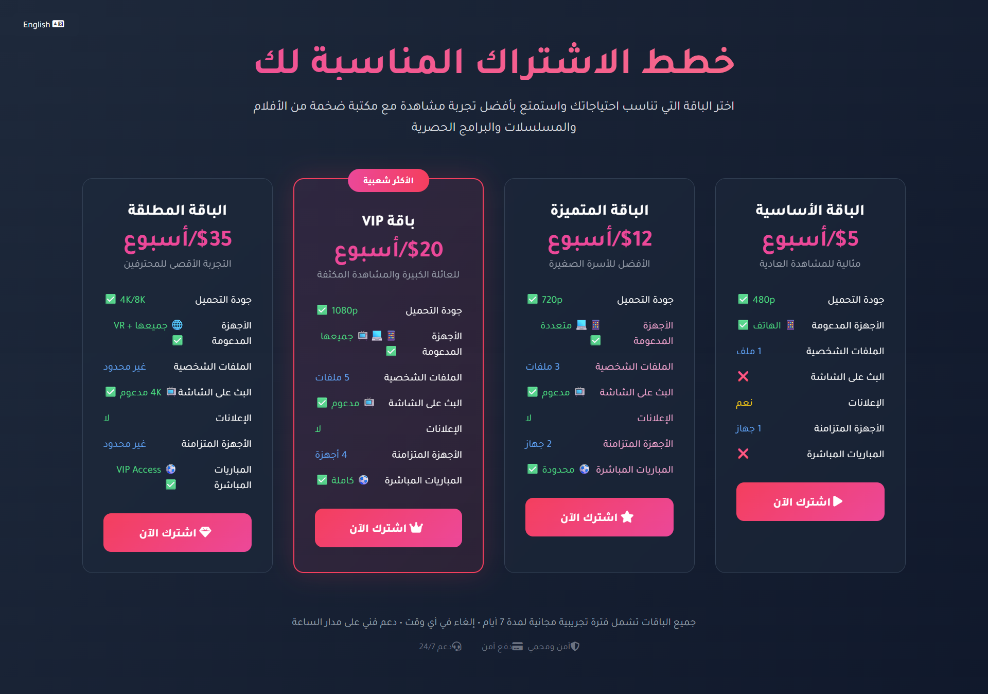 Sahra Plus subscription plan tiers
