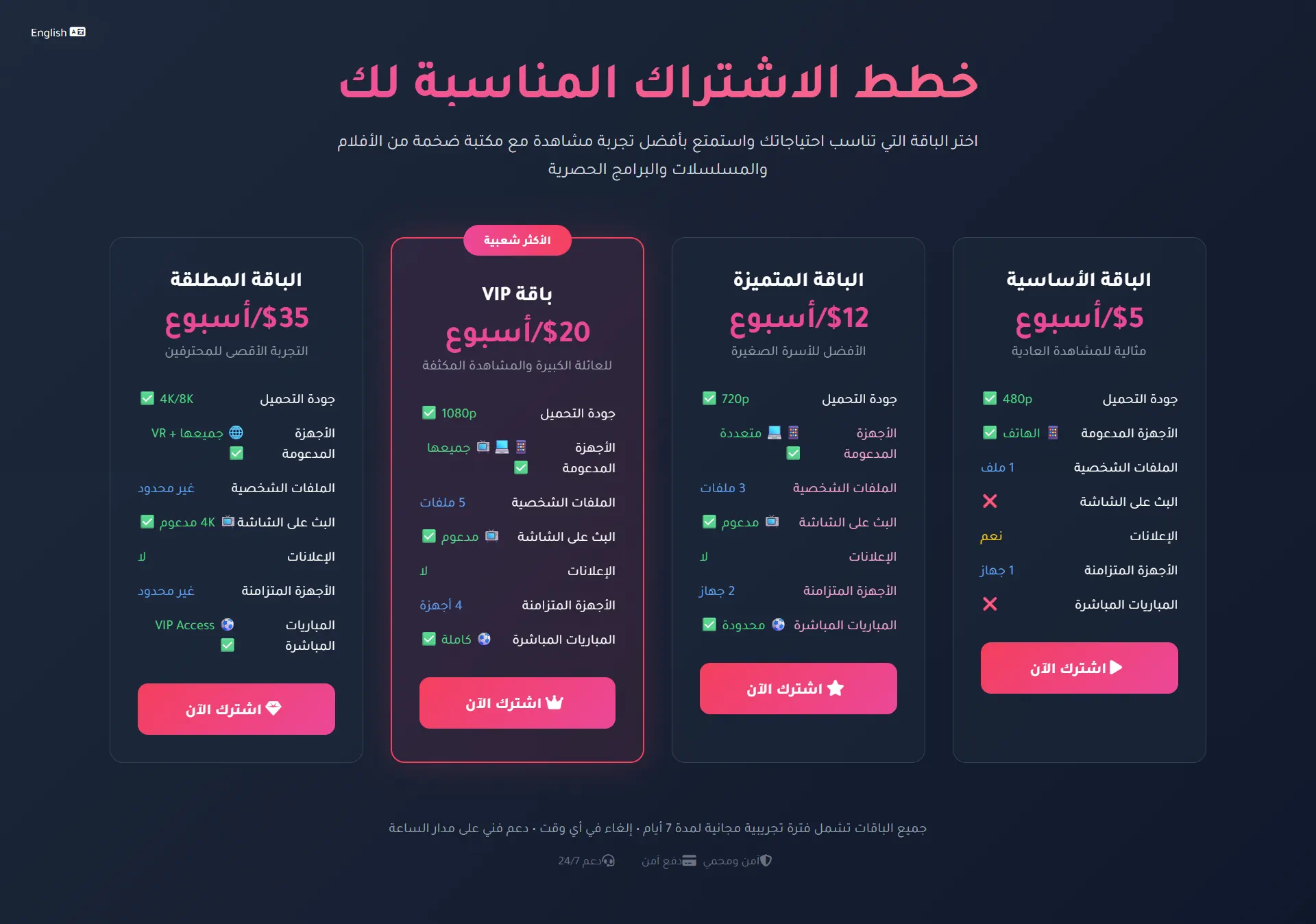 Sahra Plus subscription plan tiers