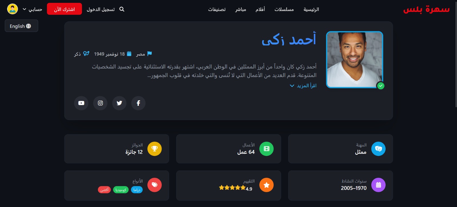 Sahra Plus cast profile page with filmography and ratings
